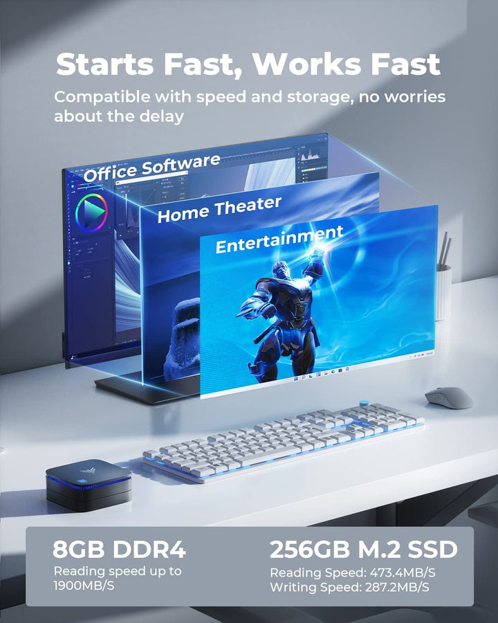NiPoGi Mini PC Windows 11,Intel Alder Lake-Ν100 Mini Computer(6W TDP, –  NIPOGI