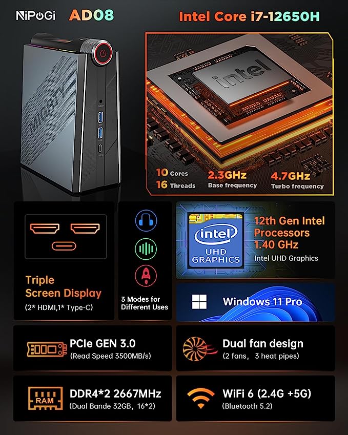 NiPoGi AM06 Mini PC Windows 11 Pro, AMD Ryzen 7 3750H Prozessor (bis zu 4,0  GHz) Mini Computer, 16GB RAM 512GB M.2 SSD, 4K UHD Triple Display Business