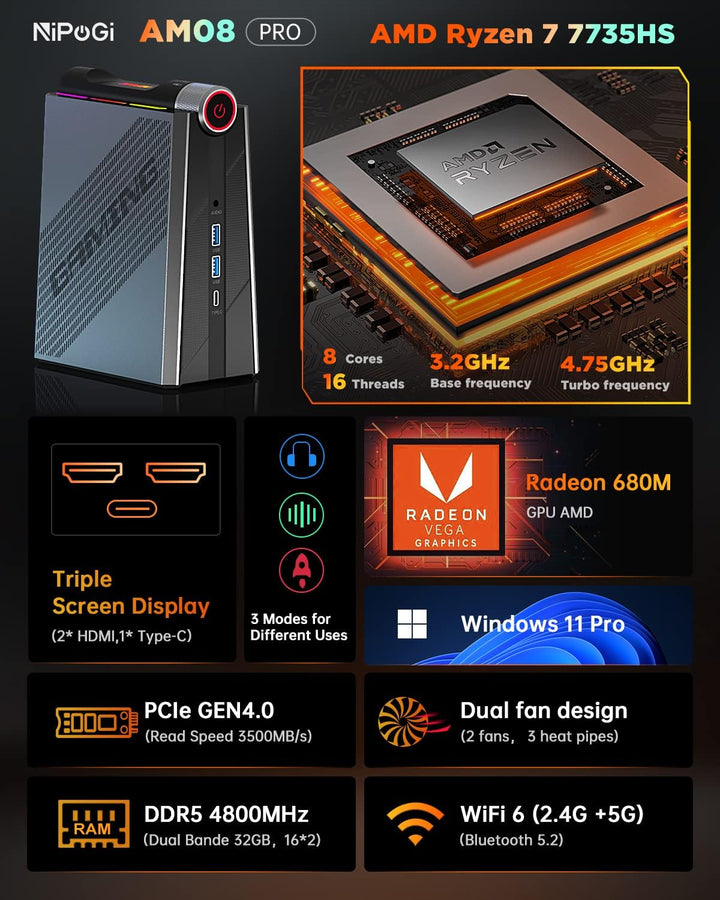 NiPoGi: Mini-PC mit AMD Ryzen 7 7735HS und Performance-Drehregler startet  in Deutschland mit Rabatt -  News