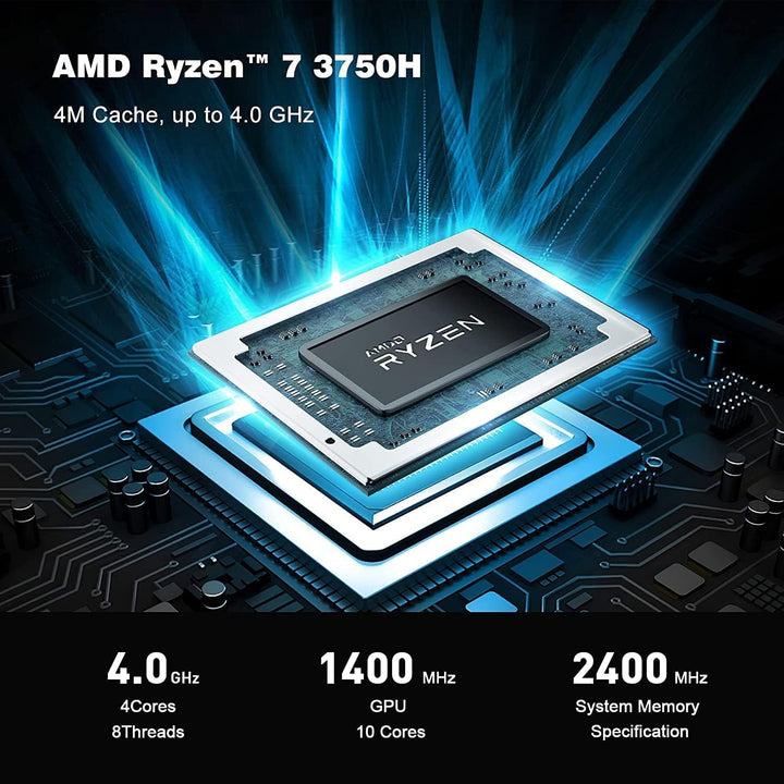 Kamrui 4K UHD MINI Gaming PC AM02 AMD Ryzen 7 3750H 16GB+512GB Windows 11  pro