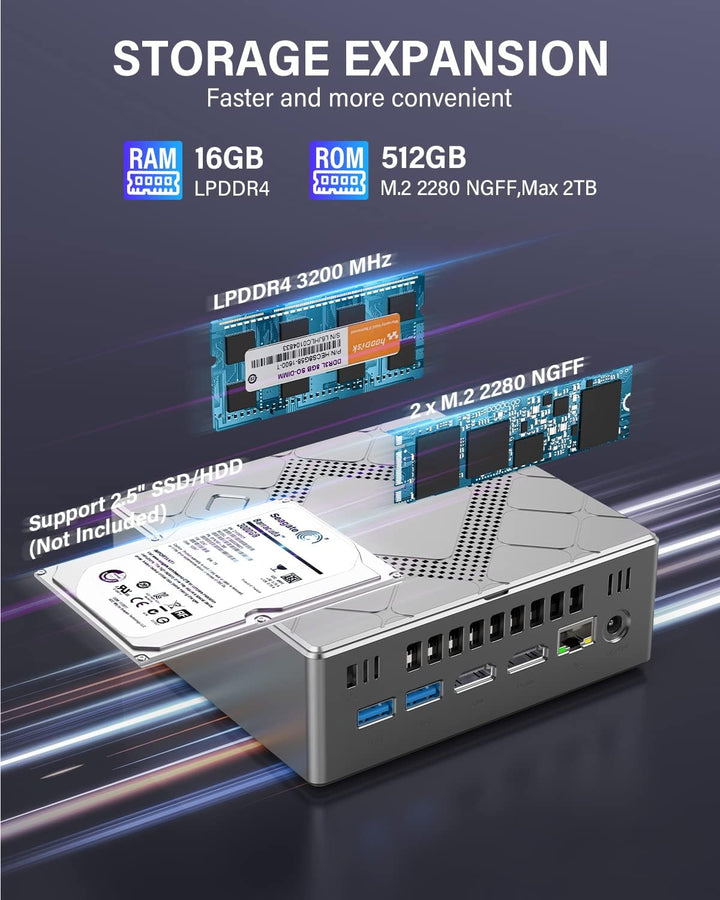 NiPoGi Mini PC Intel Core i5-12450H(Mieux Que 11390H,8C/12T,Max 4,4 GHz)  CK10 Dual Slots 32Go DDR4 512Go M.2 NVMe SSD Ordinateur de Bureau 4K UHD,  WiFi6/Type C/BT5.2/RJ45 pour Cinéma Maison Bureau IOT 